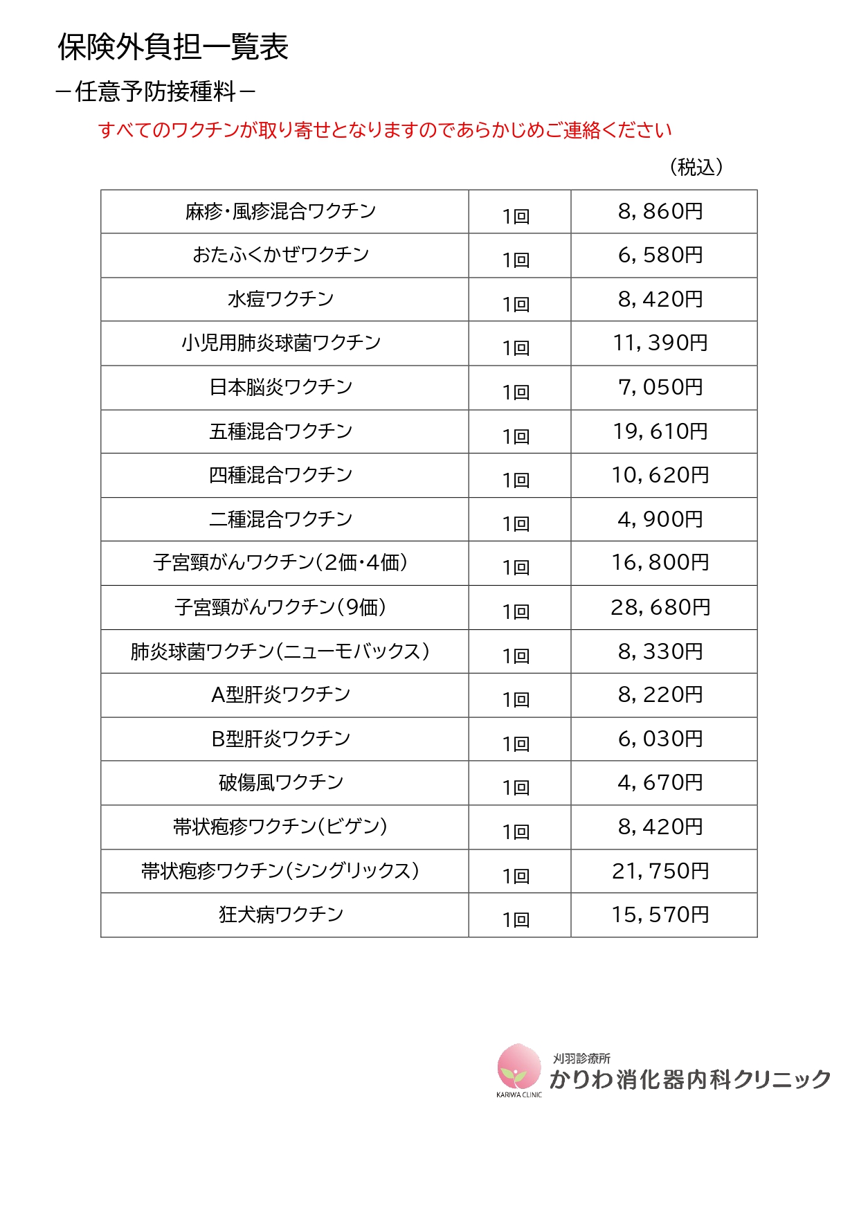 保険外負担一覧表(予防接種)