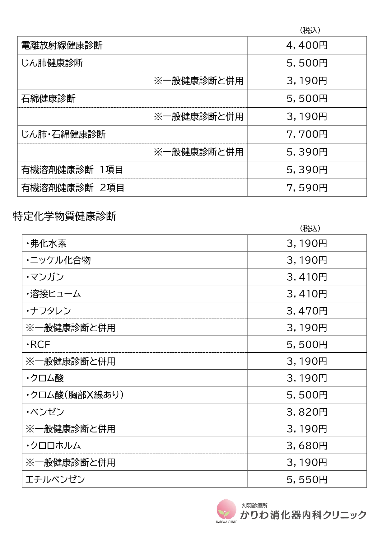 保険外負担一覧表(健康診断②)