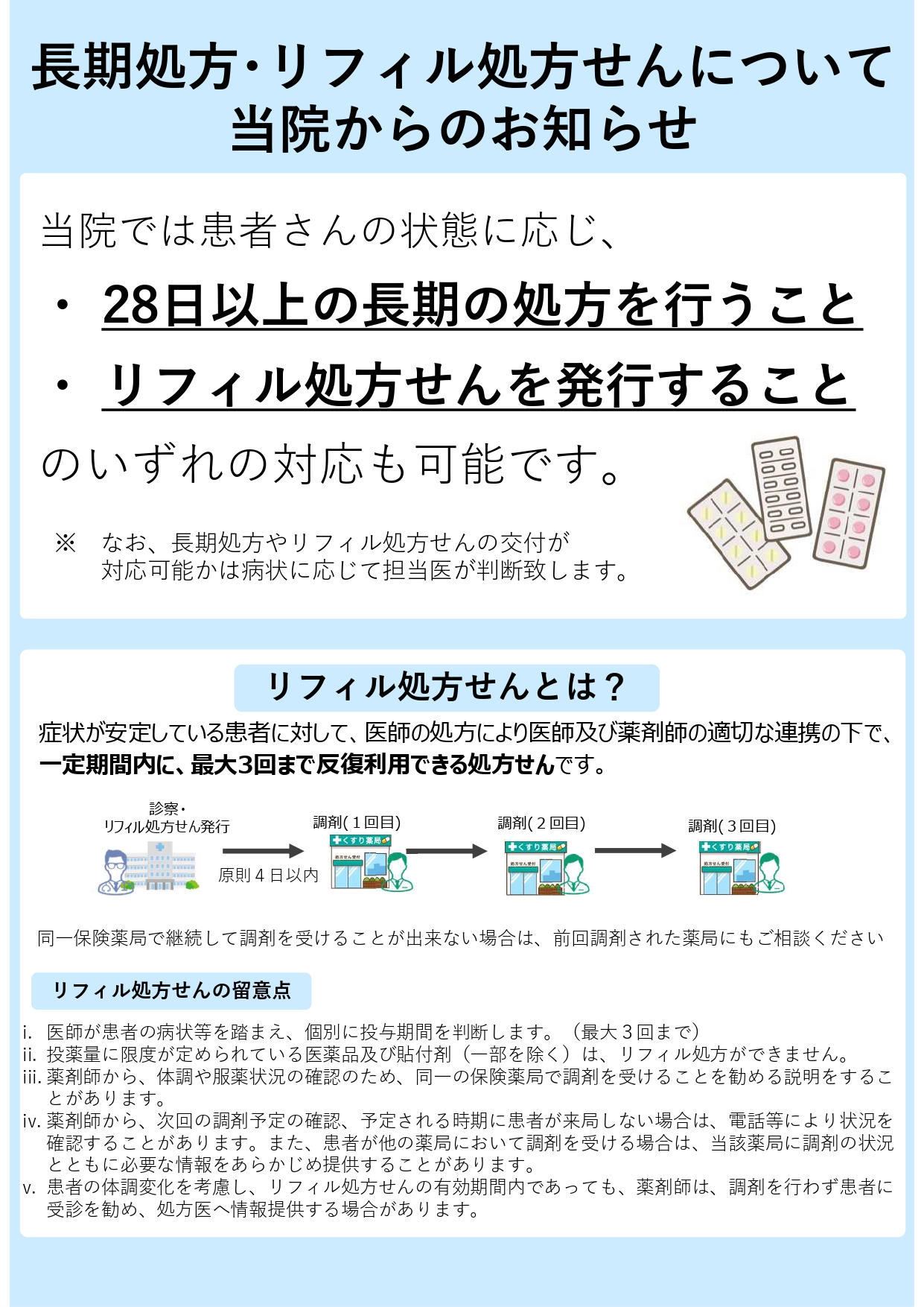 長期処方・リフィル処方せん お知らせ