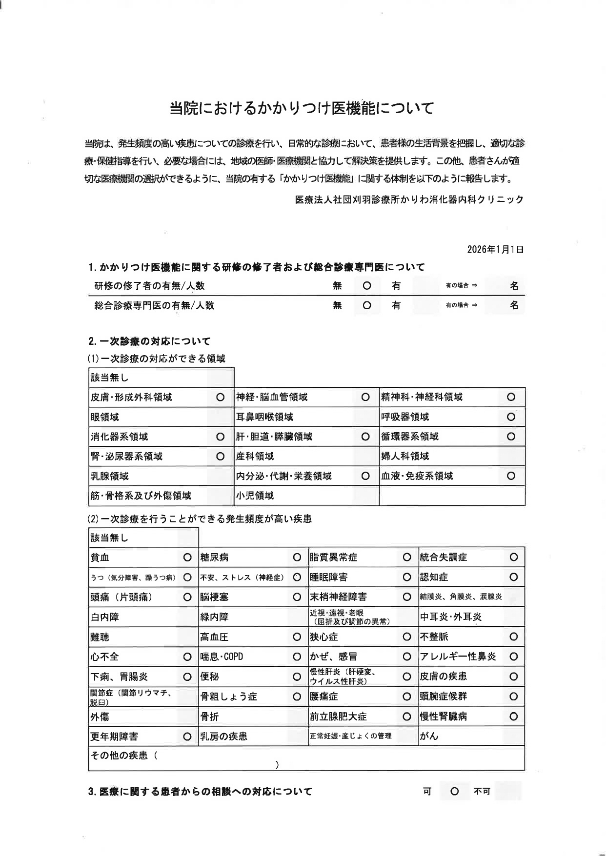 当院におけるかかりつけ医機能について