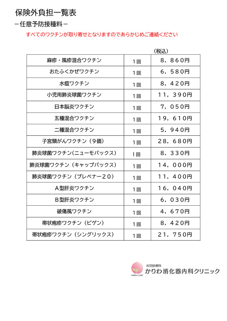 保険外負担一覧表（予防接種